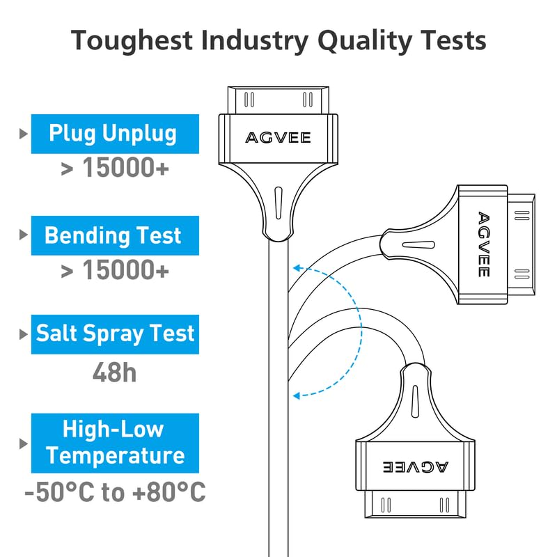 Miniatura 3 de AGVEE Paquete de 2 cables de carga de 10 pies para iPhone 4S antiguo, certificado MFI de 30 pines, trenzado, resistente, rápido, duradero,