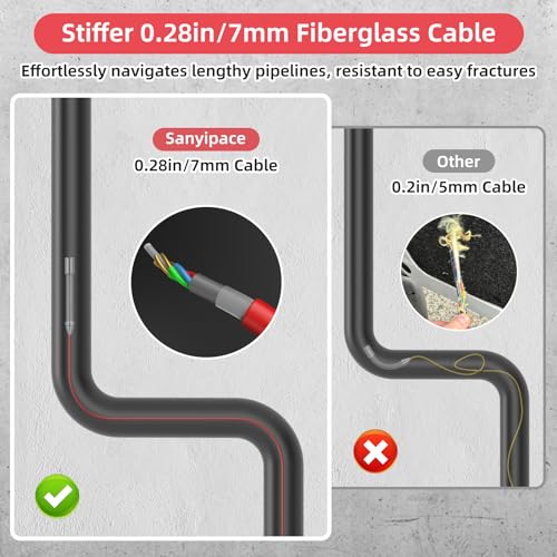 Image of Sanyipace 7MM Cable Sewer Camera with Locator, 165FT /50M Drain Camera with 512Hz Transmitter, Self-Leveling Inspection Camera with Distance Counter, 10.1 inch Touch Screen, Wireless Keyboard, 32GB Card