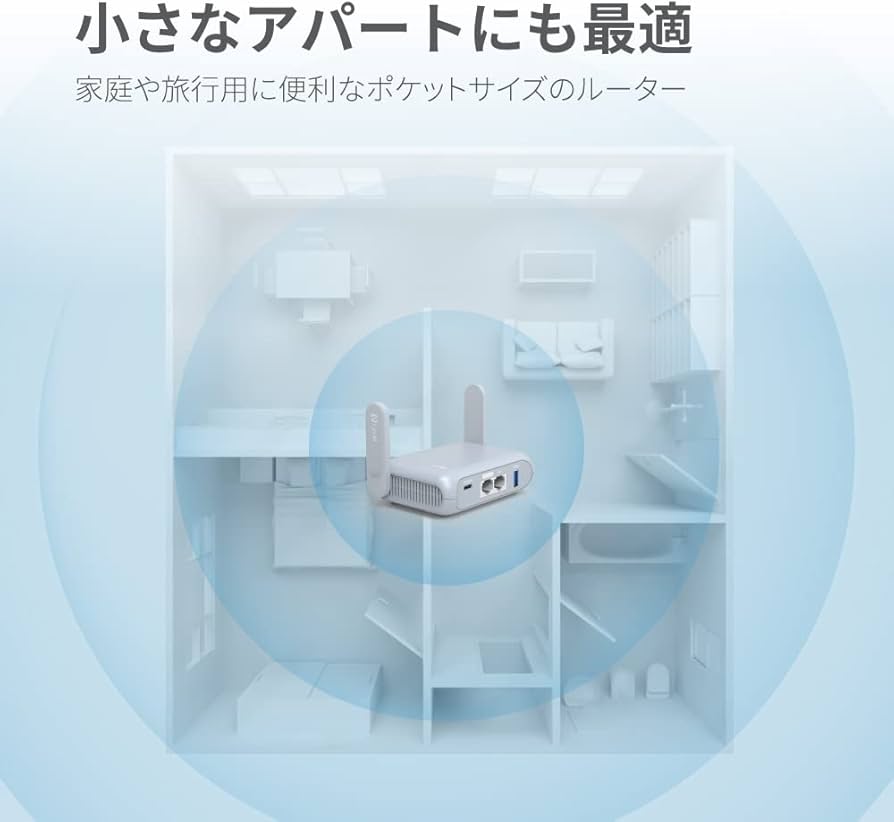 Amazon.co.jp: GL.iNet WiFi6 トラベル ルーター VPN 無線LANルーター