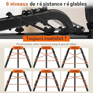 HXD-ERGO Appareil d’Abduction pour Cuisses, Fessiers et Hanches, Machine Réglable pour Hommes et Femmes, Confortable et Compact, Entraînement à Domicile (Noir et Orange)