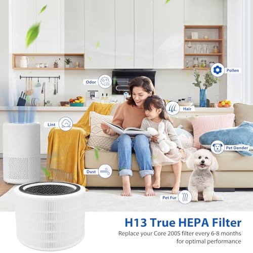 Image of Core 200S Replacement Filter Compatible with LEVOIT Core 200S Core 200S-P Smart WiFi Air Purifier, Fit for Levoit Core 200s Replacement Filter, 2Pack 3-Stage H13 Grade True HEPA Filter, Core 200S-RF