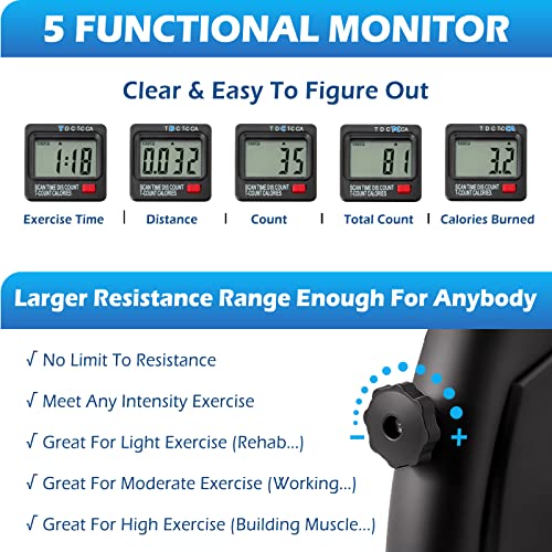 Image of TABEKE Under Desk Bike Pedal Exerciser - Mini Exercise Bike for Arm /Leg Exercise, Pedal Exerciser for Seniors with LCD Display 26514