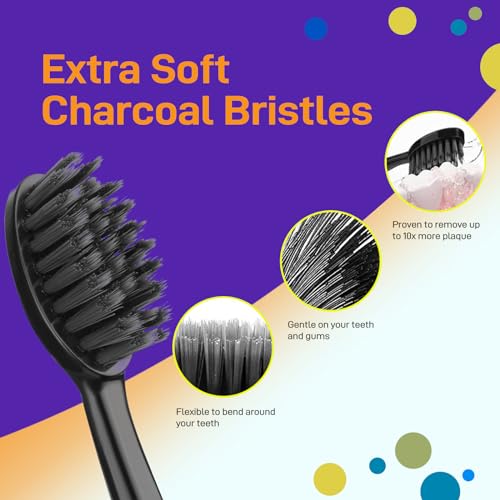 Burst Sonic Toothbrush Replacement Heads - Soft Bristles for Deep Cleaning & Whitening