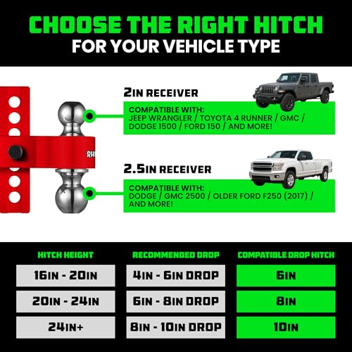 Image of Rhino USA Adjustable Trailer Hitch (Fits 2-Inch Receiver) - Heavy Duty Aluminum Tow Hitches with 6-Inch Drop /Rise for Truck (12,500 LBS GTW) - Weatherproof Double Anti-Theft Locking Hitch Pins (Red)