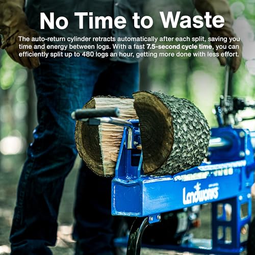 Landworks Log Splitter Portable 20 Ton Rapid Auto Return Ram System Bucher Gear Pump 7HP Engine Horizontal Full Beam Steel Wedge Firewood Splitting Forestry Harvesting