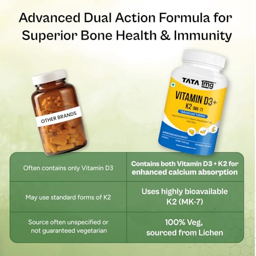 Image of TATA 1mg Vitamin D3 + K2 (MK-7) | Supports Stronger Bones, Immunity & Calcium Absorption | 600 IU Vitamin D3 + 55 mcg K2 | Lichen Sourced, 100% Veg (120 Tablets)