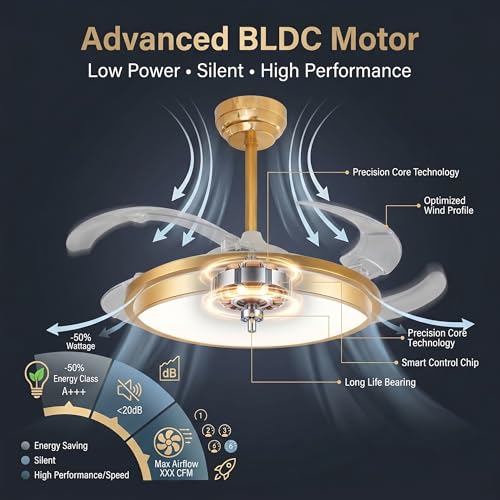 Image of oltao Zyro Slim Retractable Ceiling Fan with BLDC Motor, 3 Colour LED Light, Summer /Winter Mode and Remote, 42 inch Sweep (2026 Model) (Gold)