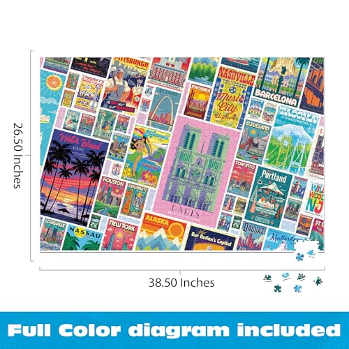 Puzzle Vintage Posters Map 14+ Anos miniatura 3