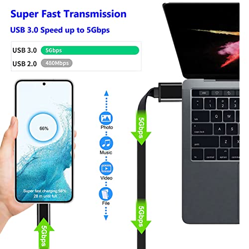 Usb-C To Usb-A 3.0 Cable, 3Ft Flat Type C Fast Charger Cord Compatible With Nintendo Switch /Ps5 Dualsense Controller/Samsung Galaxy S20 S10 S9 S8 Note 20 10 9 Tab S7 S6 Lite S5E /For Gopro Hero 7 6 5 #TOP4