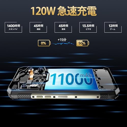 OUKITEL WP30 PRO の商品画像 2