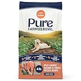 Canidae Pure Farm to Bowl, Grain-Free, Wild-Caught Salmon & Sweet Potato Dog Food, Adult 4lb