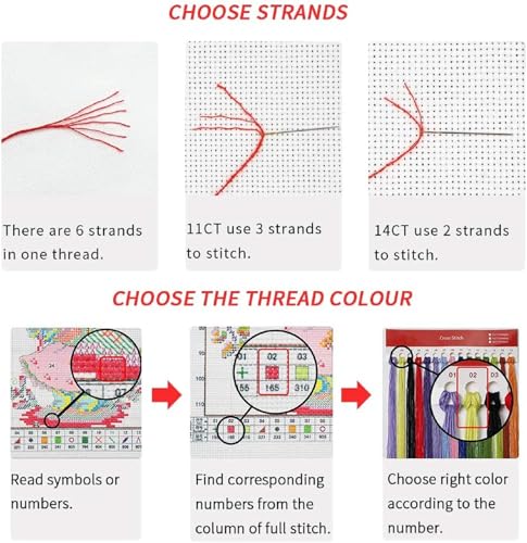 Image of Funchey Stamped Cross Stitch Kits, DIY Cross Stitch Pattern for Adults Beginners Needlepoint Kits Embroidery Kit Arts and Crafts 11CT-Magic Owl 18x18 inch