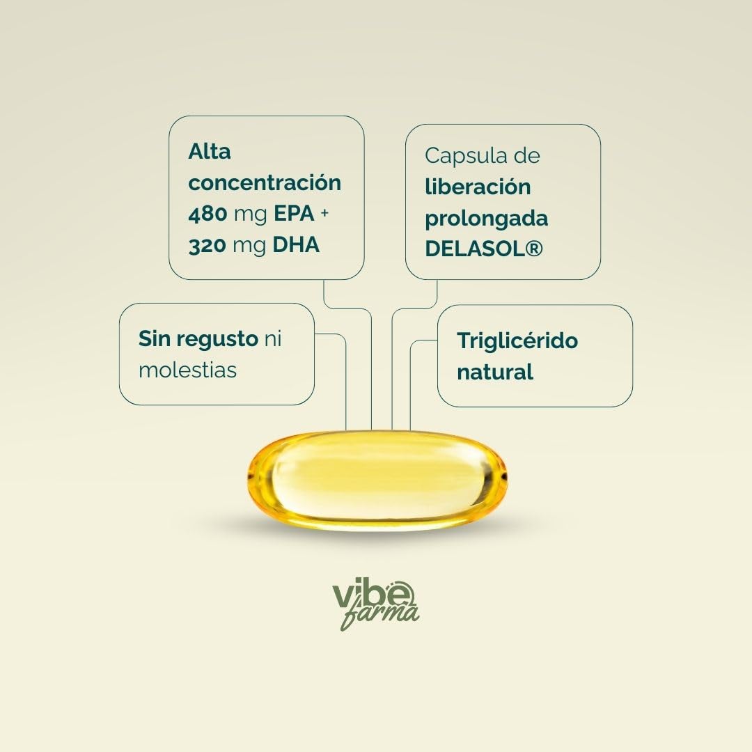 VIBEFARMA OMEGA 3 PRO Certificado IFOS 5 Estrellas 480 mg EPA y 320 mg DHA por Cápsula Aceite de Pescado Triglicérido Estándar Superior Alta Concentración Absorción Rápida Sin Reflujo 120 Cápsulas