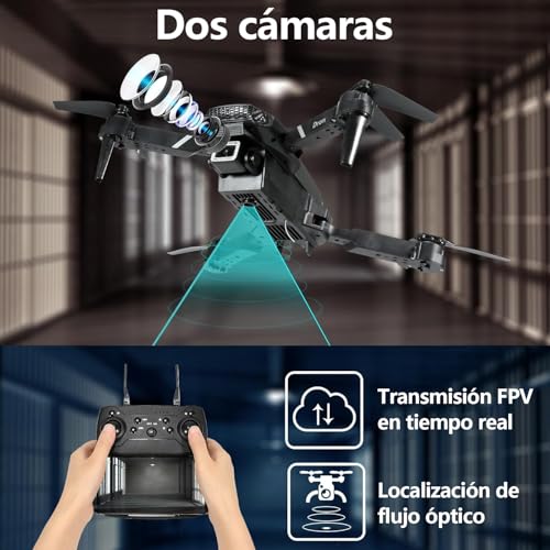 Drones, Toy Imagen adicional