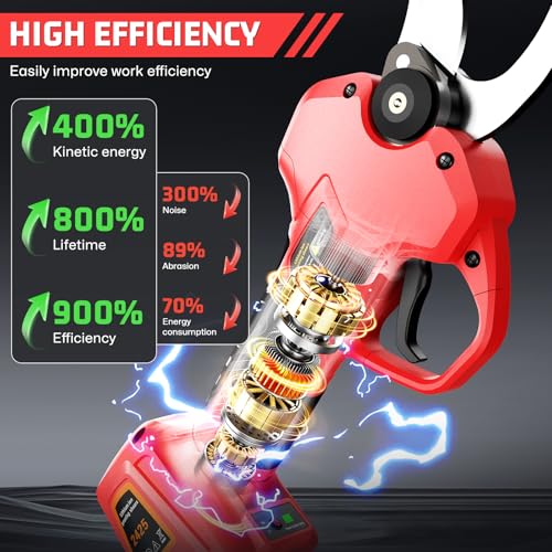 Image of Electric Pruning Shears for Gardening,Garden Shears Cutter 0.5 Second Shear Speed 0.8-1.4 inchCutting Diameter Brushless Trimming Branch,Pruning Shears with 6000 Cuts of 2 Rechargeable Battery