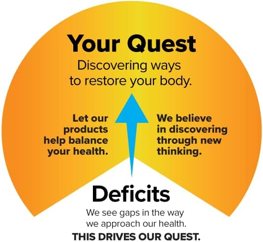 Miniatura 4 de BiotiQuest Probióticos antibióticos antibióticos para reequilibrar el cuerpo después de tomar antibióticos, 20 mil millones de UFC, sin OMG y sin