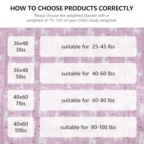 L'AGRATY Weighted Blanket - 40"x60" 7lbs Cooling Breathable Weighted Blanket Microfiber Material with Glass Beads