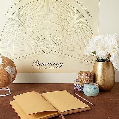 Okuna Outpost Family Tree Charts for Wall & Scrapbook - 17 x 22 in, Multicolor, 15-Pack - Fillable Family Tree Starter Kit & Genealogy Charts to Fill In