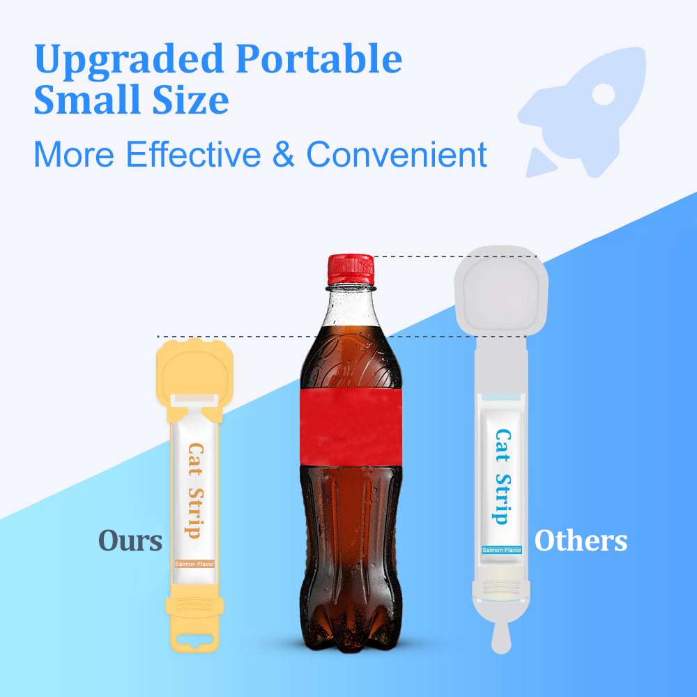 Cucchiai Per Gatti WOLMIK 4 Pezzi - Dispenser Per Purea, Apriscatole E Mescolatore Multifunzione - Foto 5