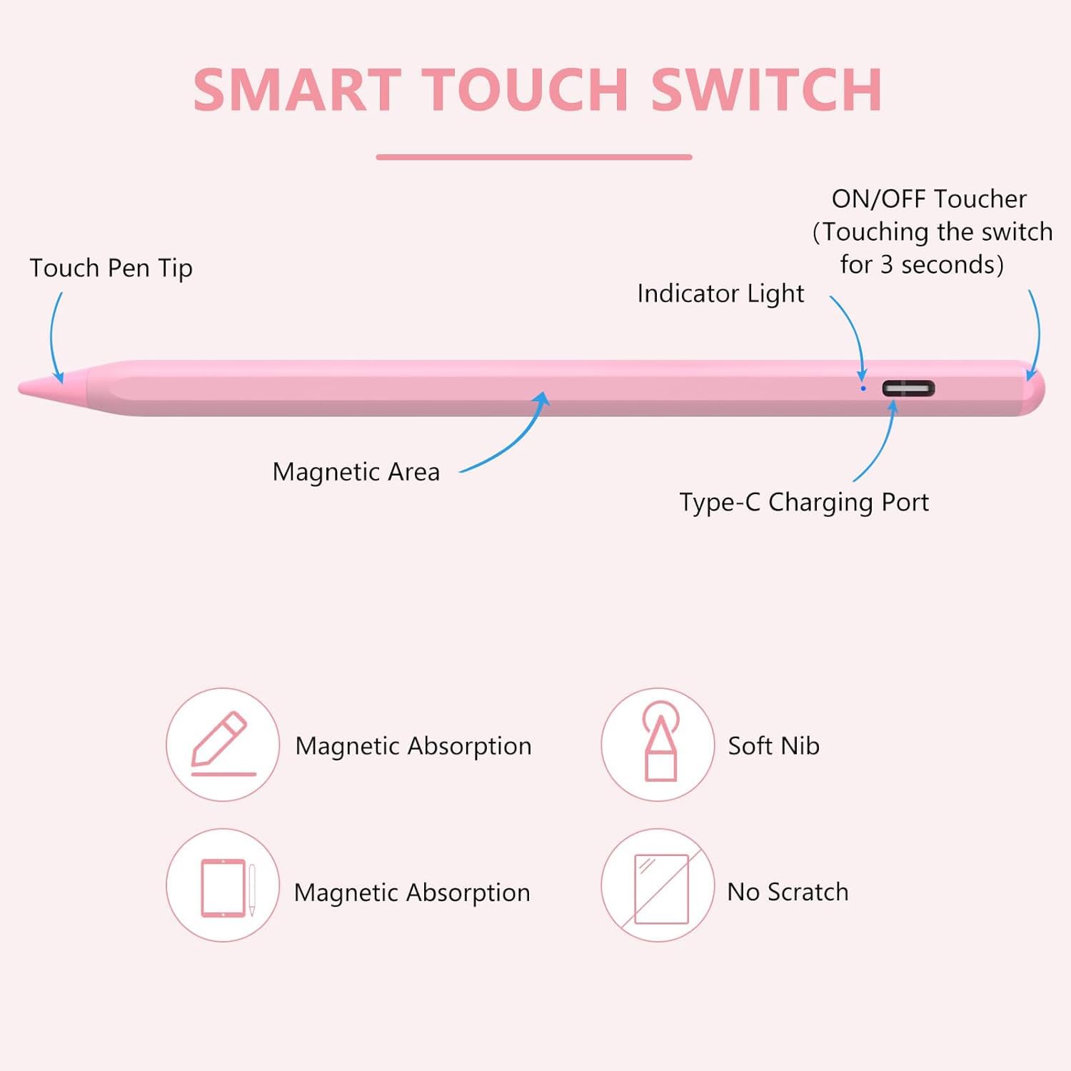 KARFUN Penna Tablet per Touch Screen Android,Compatibile con Samsung/Lenovo/Huawei/Vivo/XiaoMi Tablet,Telefono,Precisione Migliorata e Ricarica rapida Rosa