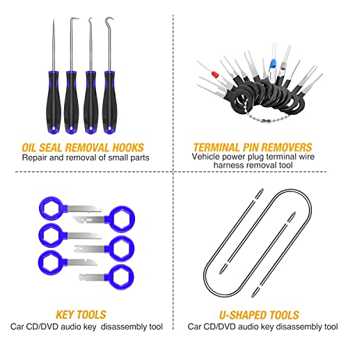 Image of GOOACC 88Pcs Auto Trim Removal Tool and Push Pin Retainer Clip Set