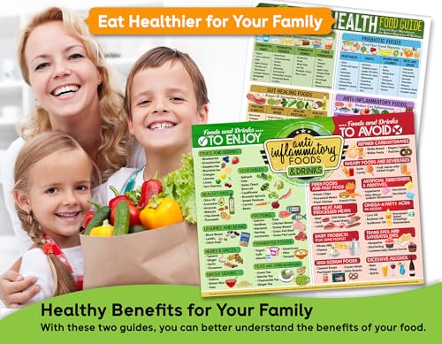 Guía alimentaria magnética para salud intestinal y alimentos antiinflamatorios set 2 miniatura 6