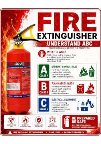 Image of Secure Guard ABC Powder Type 2 Kg Fire Extinguisher Red Fire Extinguisher ISI Mark with Wall Mount Hook and How to use Instruction Manual for Home, Kitchen, Office, School and Industrial Use