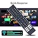 ZWP ERF3J80H Universal Replaced Remote for All Hisense 4K UHD Android Smart TV A6G U6G U8G Series 75A6G 70A6G 65A6G 60A6G 55A6G 50A6G 43A6G 55U68G 50U6G 65U6G 75U6G 50U68G 75U68G (No Voice Function)