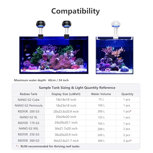 Image of PopBloom RL60 WiFi Reef LED Light, 60W Full Spectrum Marine Reef LED Aquarium Lighting for Soft /LPS Corals & Saltwater Fish Nano Tanks, Built-in Timer, WiFi Phone Programmable, Sunrise Sunset