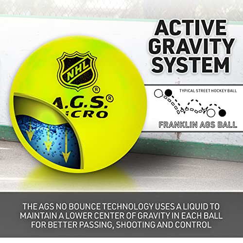 Image of Franklin Sports NHL Street Hockey Balls