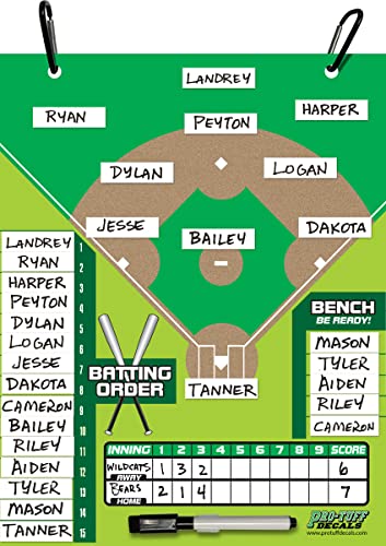 Pro-Tuff Decals Deluxe Coaches Helper Magnetic Dugout Board for Lineup and Field Position for Baseball and Softball with Clips Dry Erase Pen
