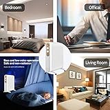 Ölradiator Energiesparend,Konvektor Heizung Elektrisch,Elektroheizung Mobile mit Thermostat,3000 Watt Heizgerät Radiator Elektrischer 17 Lamellen,Sicherheitsabschaltfunktion,für große Räume bis 40qm - 2