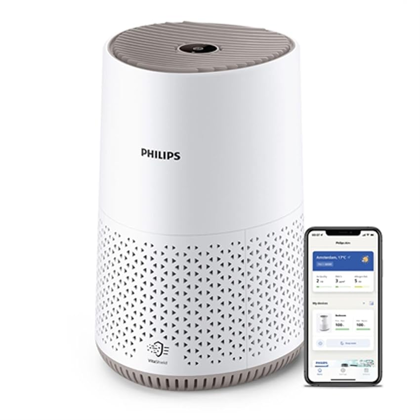 Immagine del prodotto Philips Purificatore d'aria 600 Series. Silenzioso e a efficienza energetica. Per chi soffre di allergie. Il filtro HEPA rimuove il 99,97% degli agenti inquinanti. a 44m2. App. Bianco (AC0650/10)