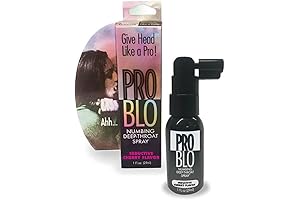 Problo: Numbing Spray for Oral Sex