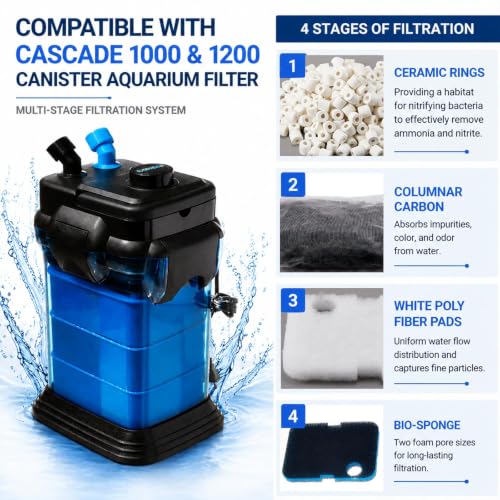 Image of Threlaco 30 Pack Aquarium Filter Media Set Replacement Compatible with Cascade 1200 /1500 Ccf2ul Ccf3ul Filter, Bio Sponge Filters, White Floss Pads, Activated Carbon, Ceramic Ring, Mesh Bags, Grease