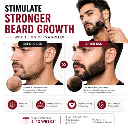 Image of Derma Roller for Hair and Beard Regrowth (1.5MM GuaSha Combo)