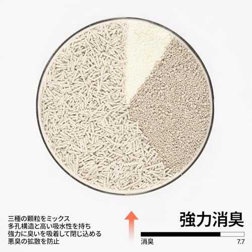pidan 猫砂 おから 固まる ベントナイトとおから 混ぜる 脱臭 抗菌 真空パック 飛び散らない 天然素材 臭みから解放 (3.6kg×4袋) PD1604L7X4 の商品画像 4