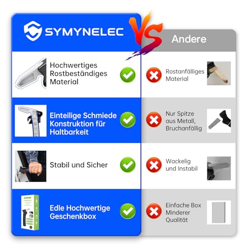 SYMYNELEC Ausstiegshilfe Auto Griff für Senioren: Einstiegshilfe für Schwangere, Menschen mit Behinderung und Kinder - Passt für die Meisten Fahrzeuge - Erleichtert Ein und Aussteigen
