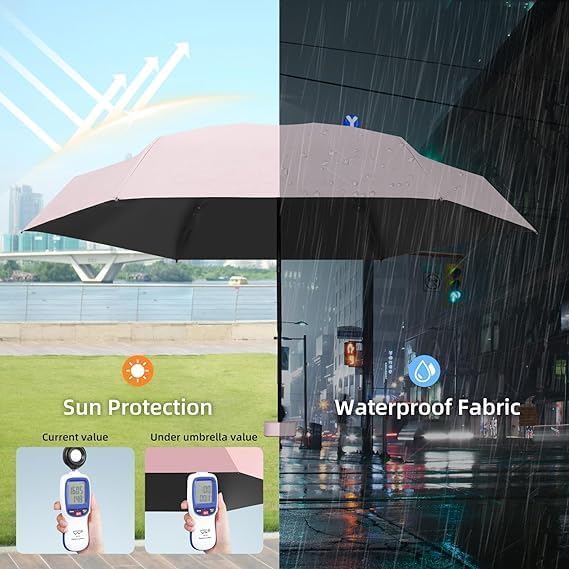 Image of SNKR ESSENTIALS HEMOVIA Mini Umbrella with Case for Men & Women (Manual Open) Compact Travelling Umbrella, Polyester & UV Protection Fabric for Summer Use in Rain & Summer- 6 Frame
