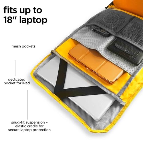 Image of Nu Republic Triphop Backpack for Men Women Office Casual 18-inch Laptop Bag Water-Resistant Multi-Pockets Sleek Smart College Backpack with Dual USB Port (Black)