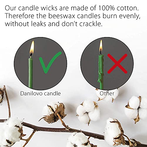 Danilovo Pure Beeswax Candles - No-Drip, Smoke-Less, Tall, Thin Taper Candles – Decorative Candles For Church Prayer, Decor Or Birthday Candles – Honey Scented Candles – 6.3”X0.22” (Green, 50Pcs) #TOP4