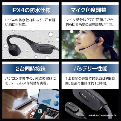 MOVE 骨伝導ヘッドセット MNC10-PRO の商品画像 5