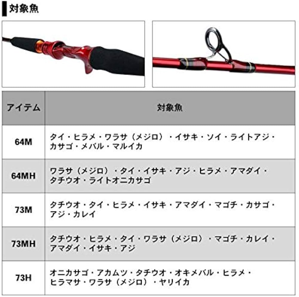 Amazon | ダイワ(DAIWA) 船竿 リーディング スリルゲーム・Y 73MH-225
