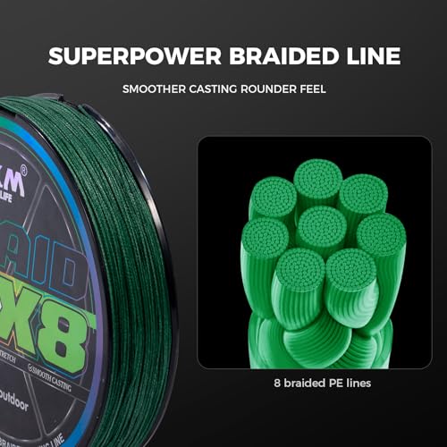 Image of 9KM DWLIFE Braided Fishing Line 8LB-120LB Dyneema Fishing Line, Zero Stretch & Anti-Bite Coating for Freshwater /Saltwater Fishing 4 /8 Strands
