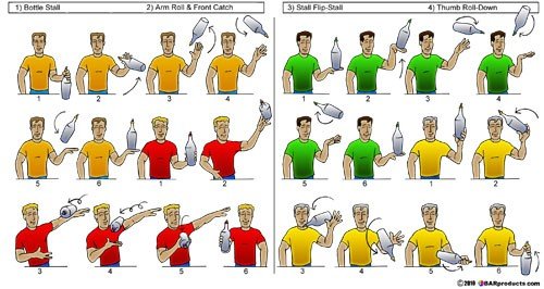 BarConic Kolorcoat Illustrated Flair Bottle 750ml - Series Three (Black)