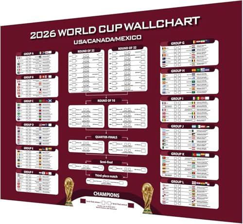 ARS 2026 World Cup Schedule Poster A1 (84x60cm) All Match Dates Times & Venues USA Canada Mexico Wall Chart