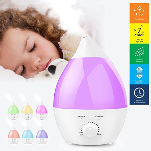 Preisvergleich Produktbild Innoo Tech D2017-7, 2.8l