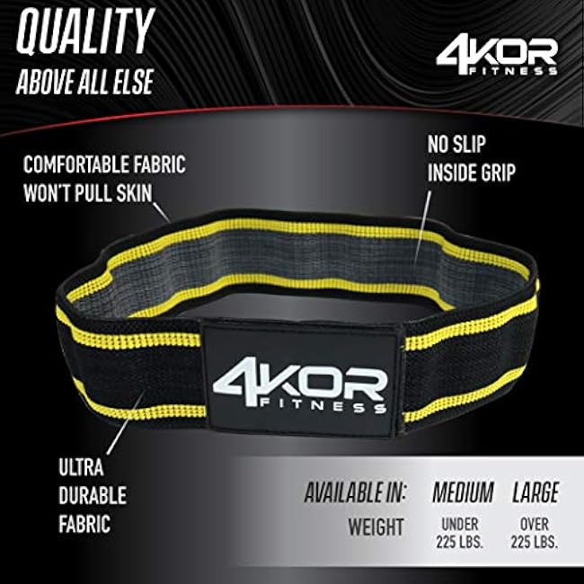 Resistance Loop Band Set, Perfect for Crossfit, Yoga, Physical Therapy, and Booty Building