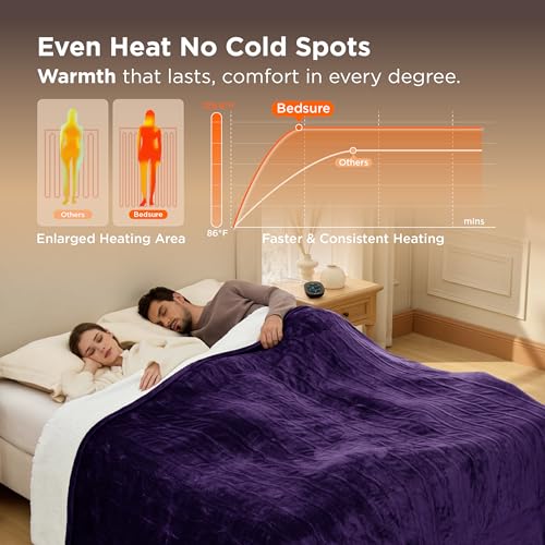 Image of Bedsure Electric Blanket Queen Size - Dual Control Heated Blanket Queen, Fast Heating with 10 Time Settings & 10 Heat Settings, Warm Gift for Grandma (84x90 inches, Purple)