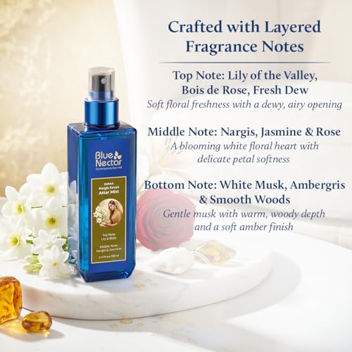 Image of Blue Nectar Wild Nargis Body Mist for Women and Men | Refreshing Body Mist for Summer | Long Lasting 100% Natural Body Spray for Hydrating Skin (100ml, Pack of 2)